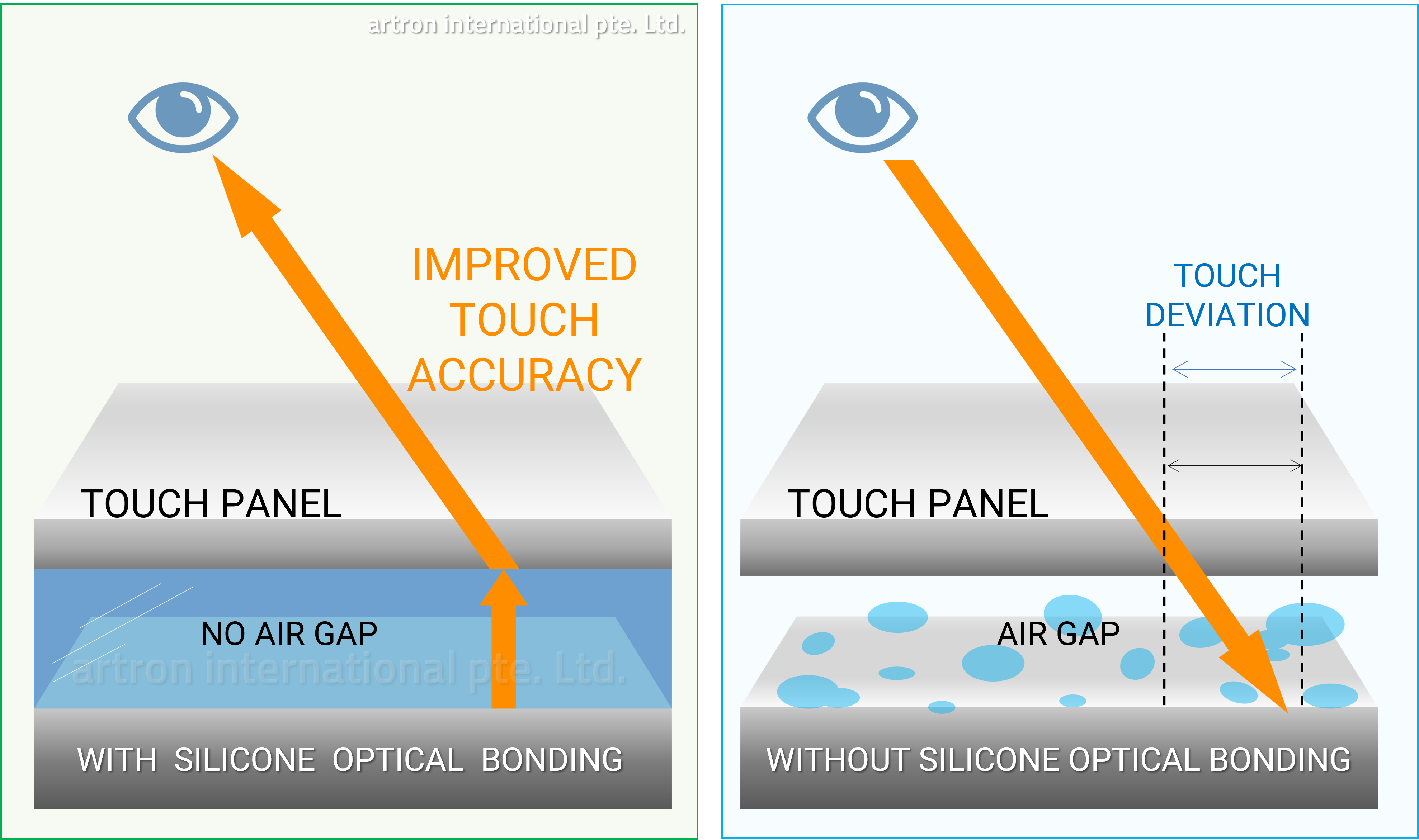 ABout-Img